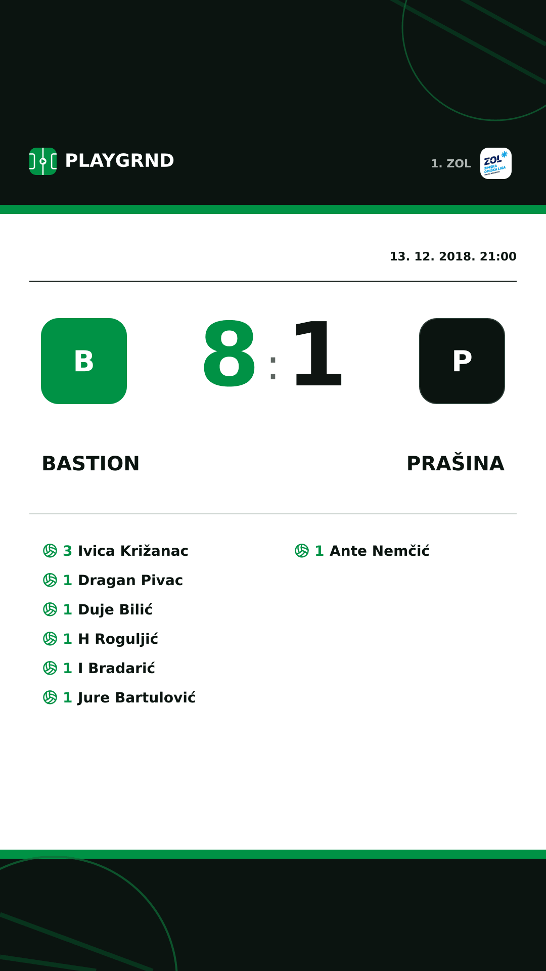 Instagram slika: Bastion 8:1 Prašina