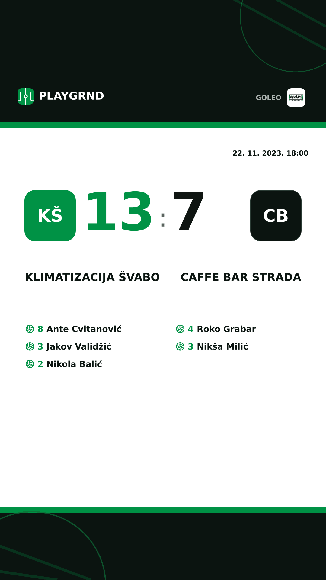 Instagram slika: Klimatizacija Švabo 13:7 Caffe bar Strada