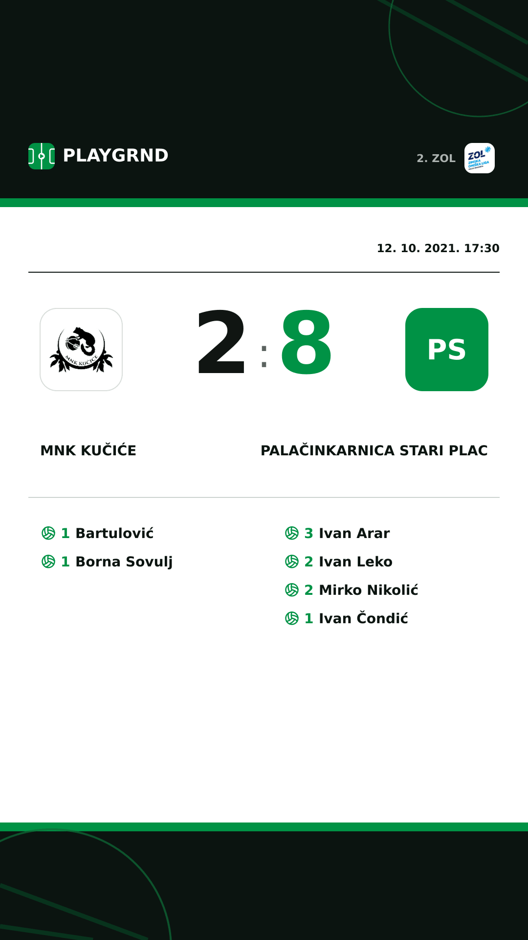 Instagram slika: MNK Kučiće 2:8 Palačinkarnica Stari plac