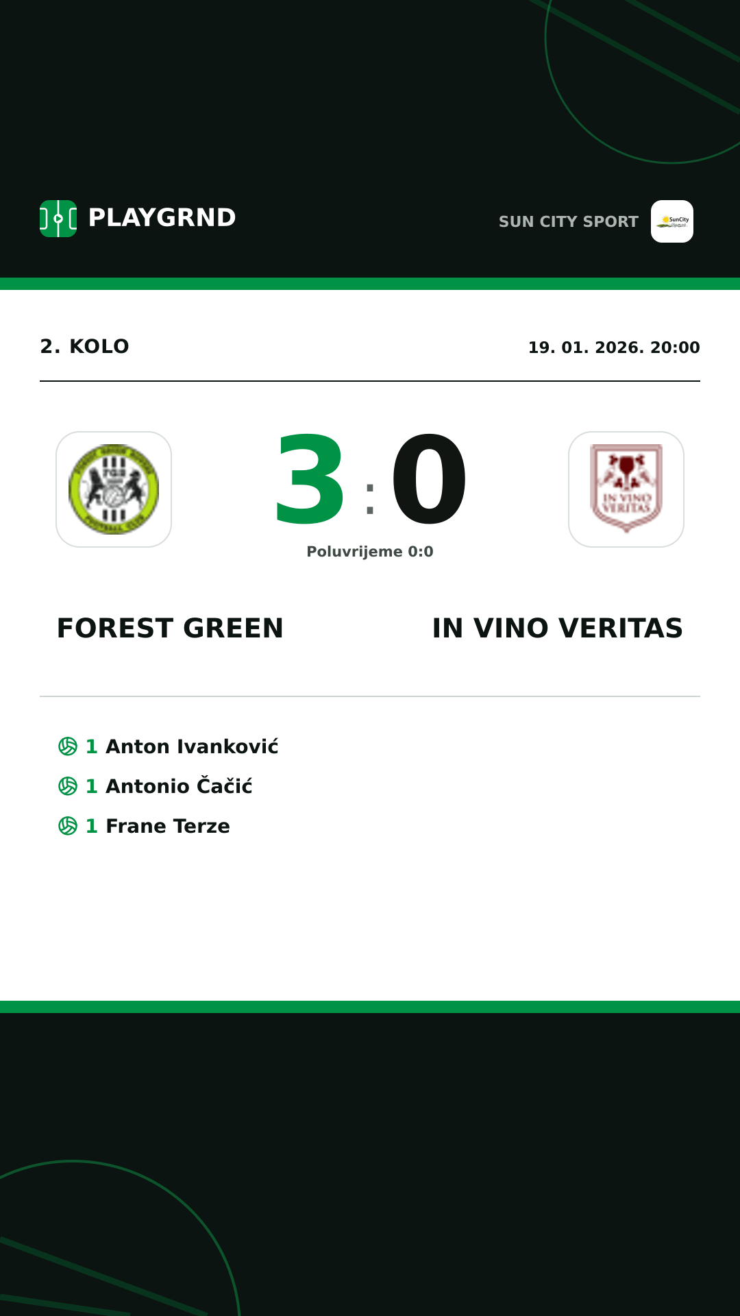 Instagram slika: Forest Green 3:0 IN Vino Veritas