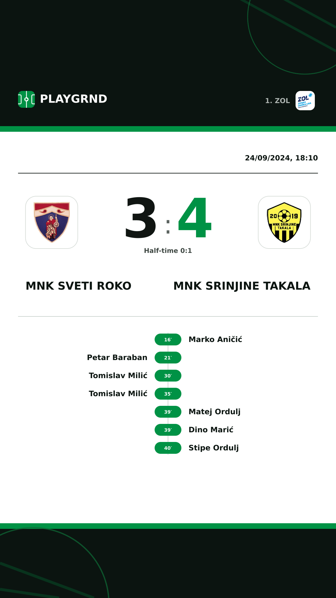 Instagram artwork: MNK Sveti Roko 3:4 MNK Srinjine Takala