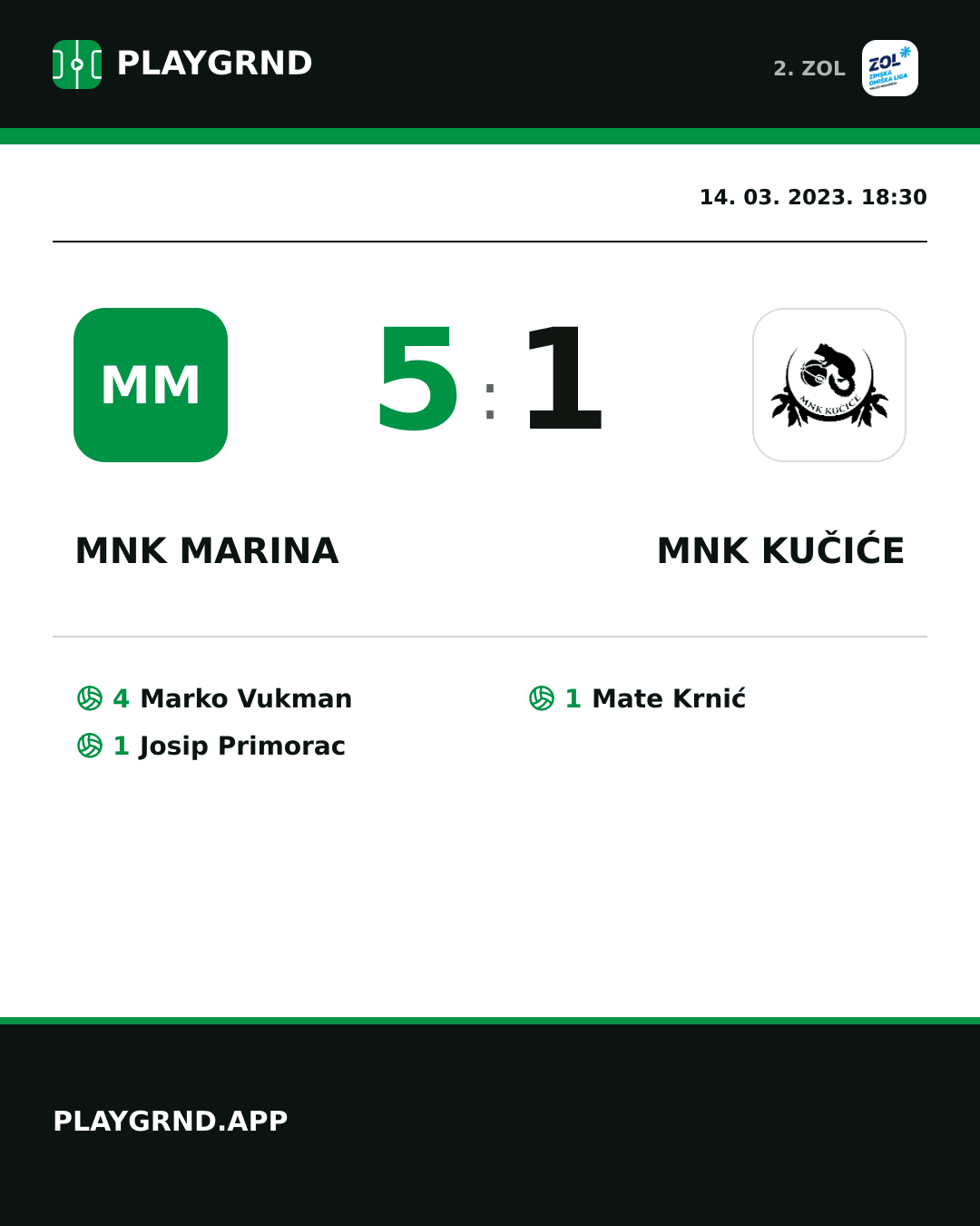 Instagram slika: MNK Marina 5:1 MNK Kučiće