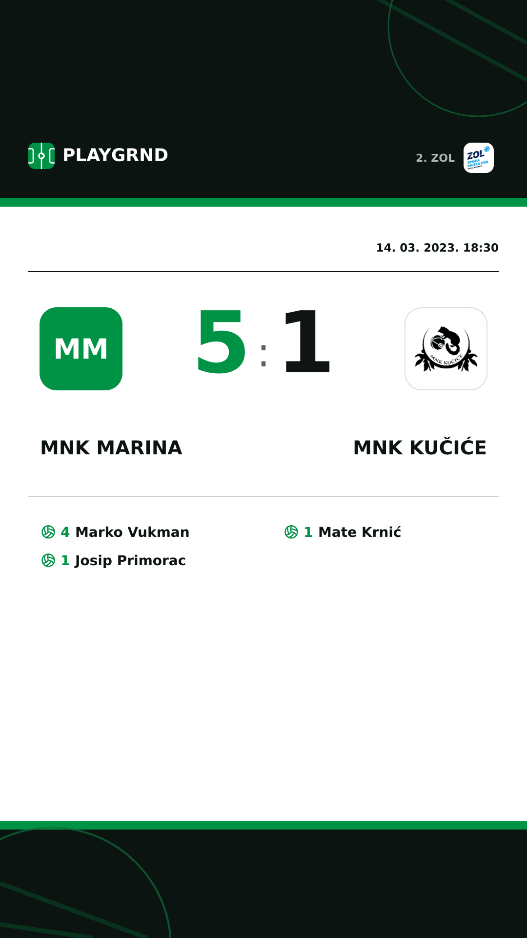 Instagram slika: MNK Marina 5:1 MNK Kučiće