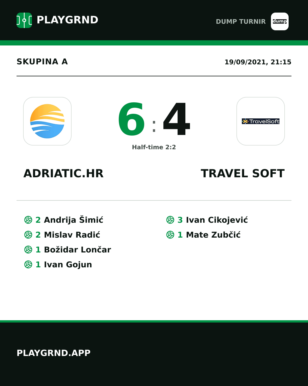 Instagram artwork: Adriatic.hr 6:4 Travel Soft