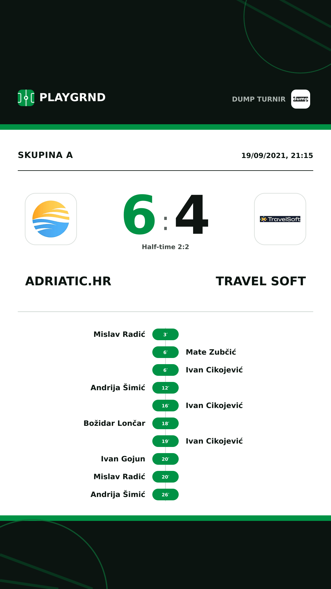 Instagram artwork: Adriatic.hr 6:4 Travel Soft