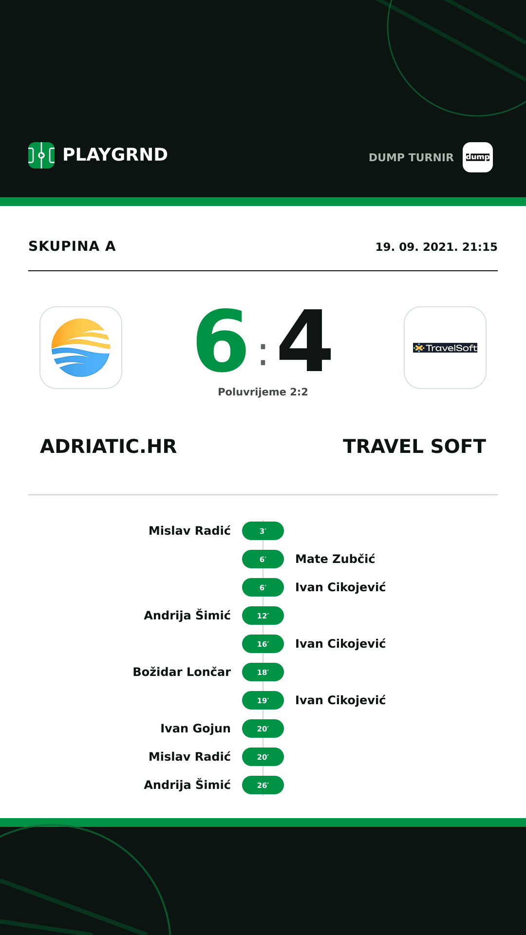 Instagram slika: Adriatic.hr 6:4 Travel Soft