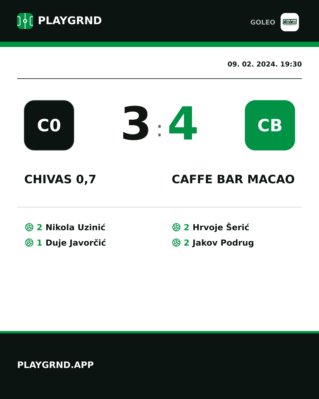 Instagram slika: Chivas 0,7 3:4 Caffe bar Macao