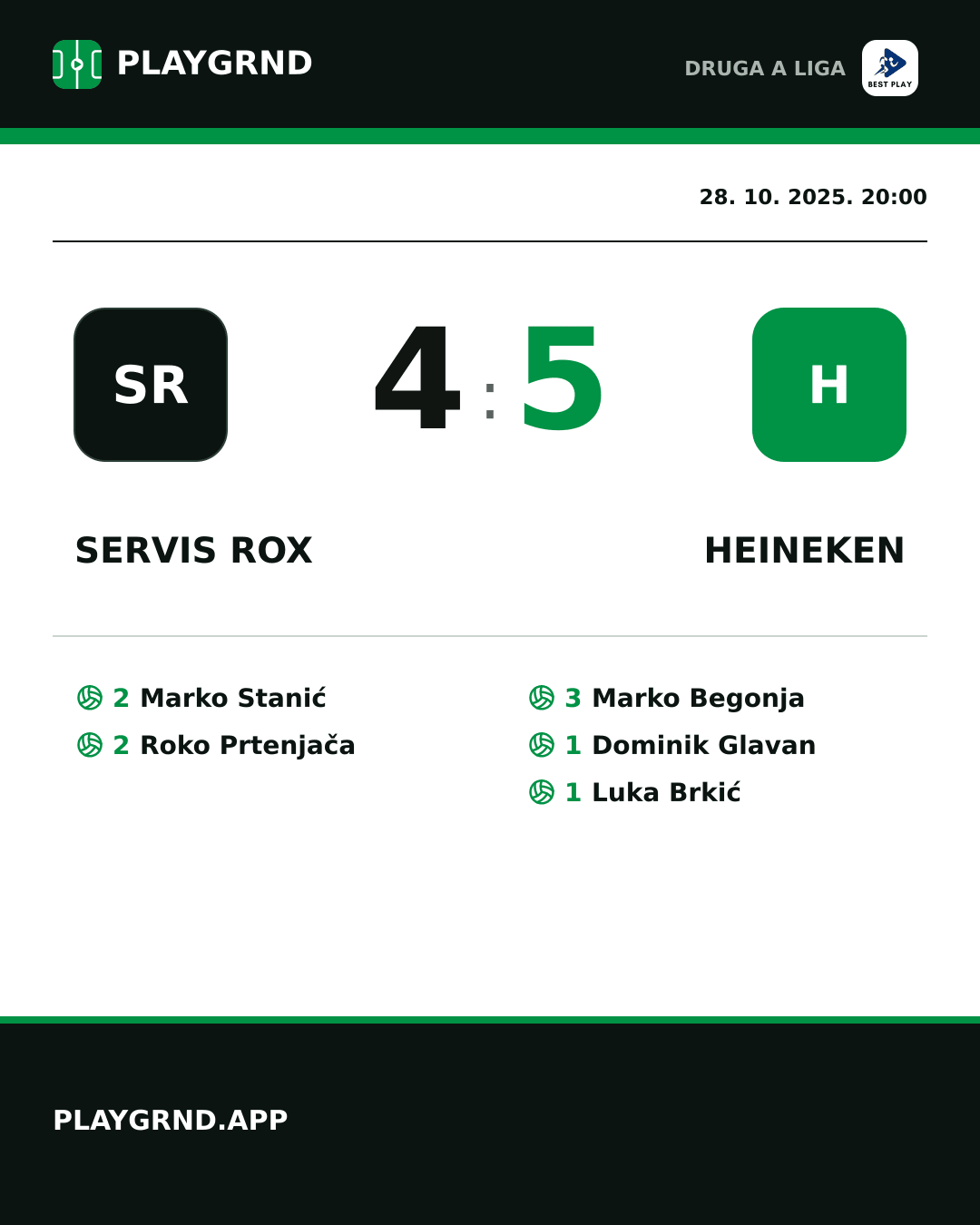 Instagram slika: Servis Rox 4:5 Heineken