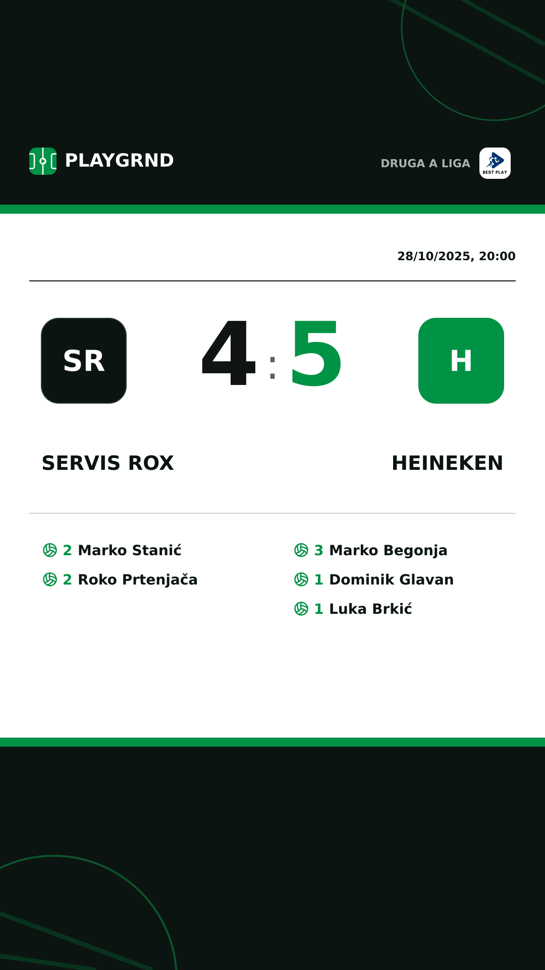 Instagram artwork: Servis Rox 4:5 Heineken