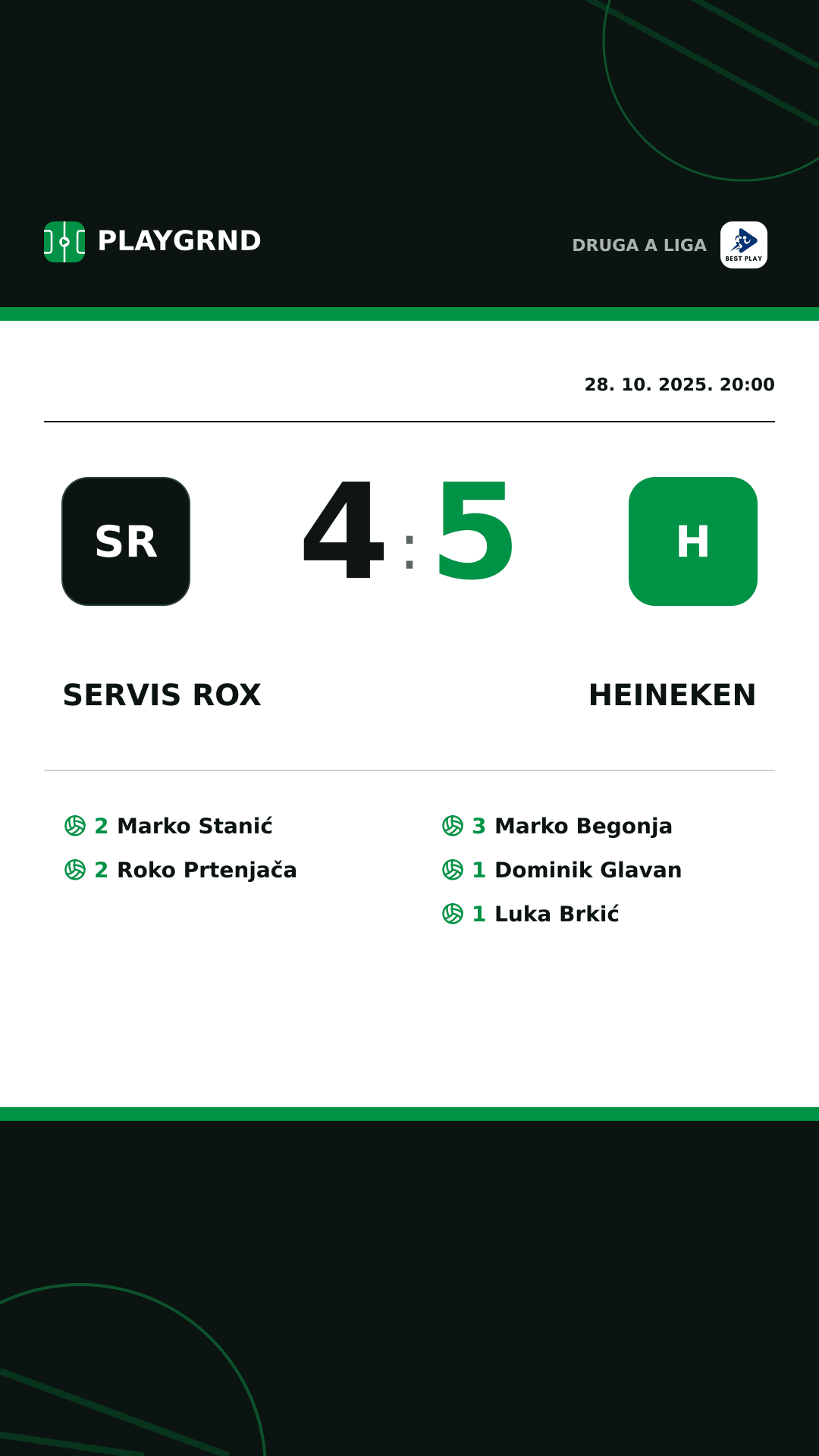 Instagram slika: Servis Rox 4:5 Heineken