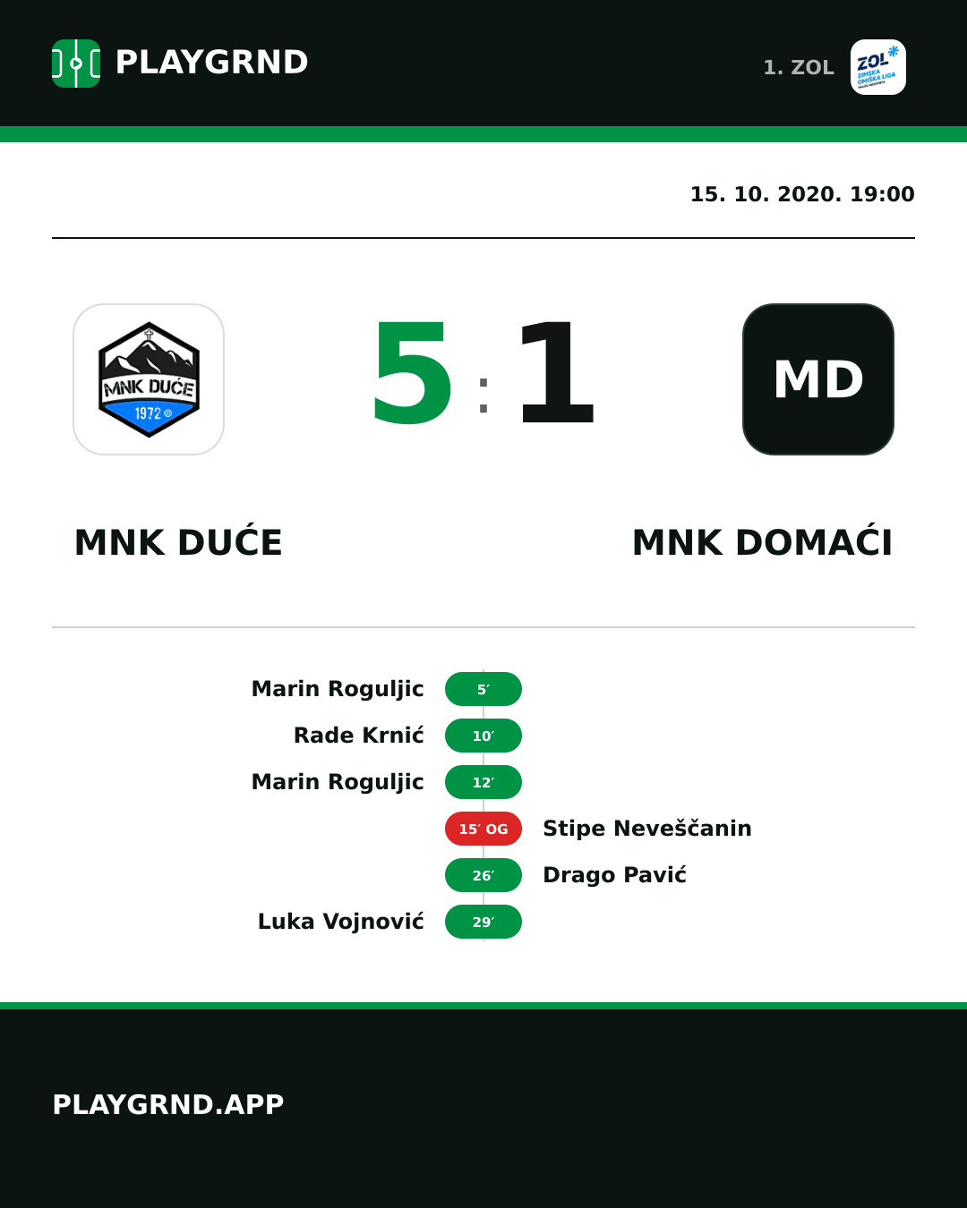 Instagram slika: MNK Duće 5:1 MNK Domaći