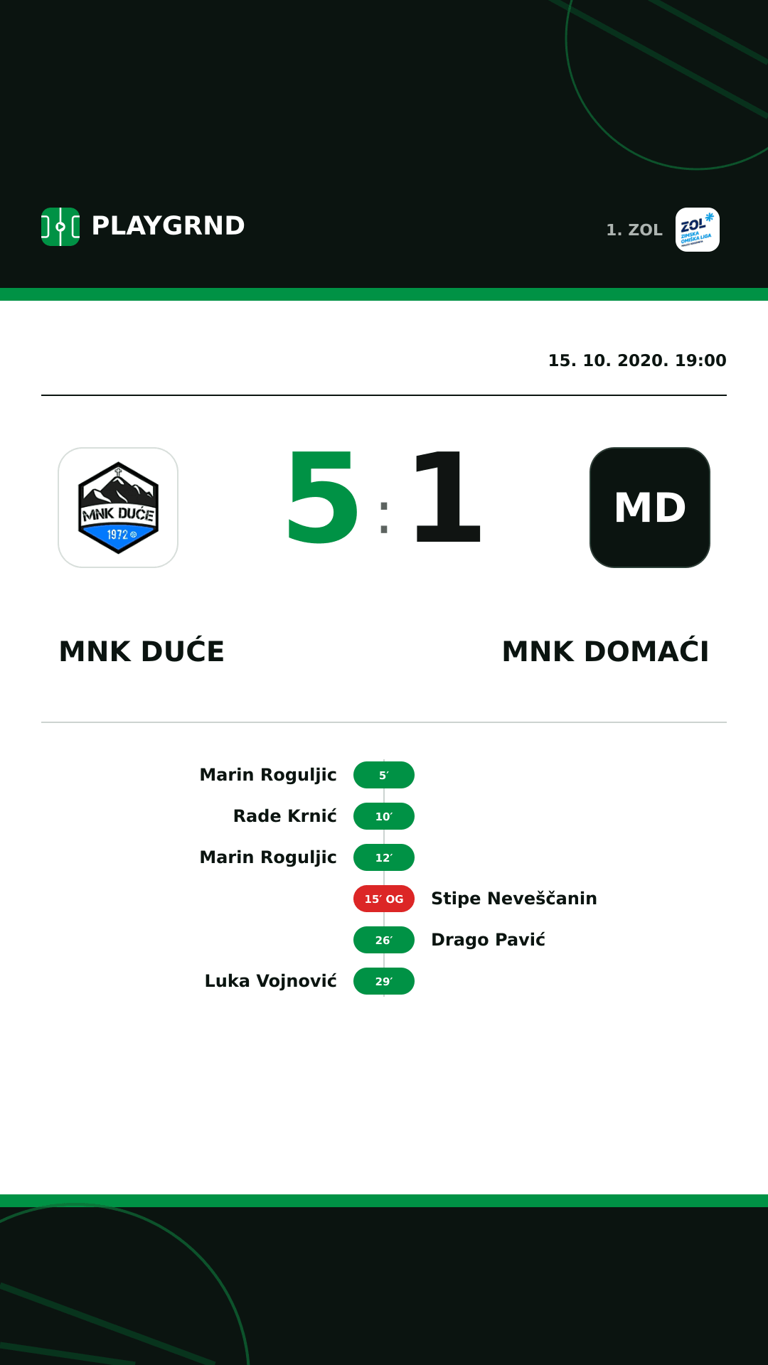 Instagram slika: MNK Duće 5:1 MNK Domaći