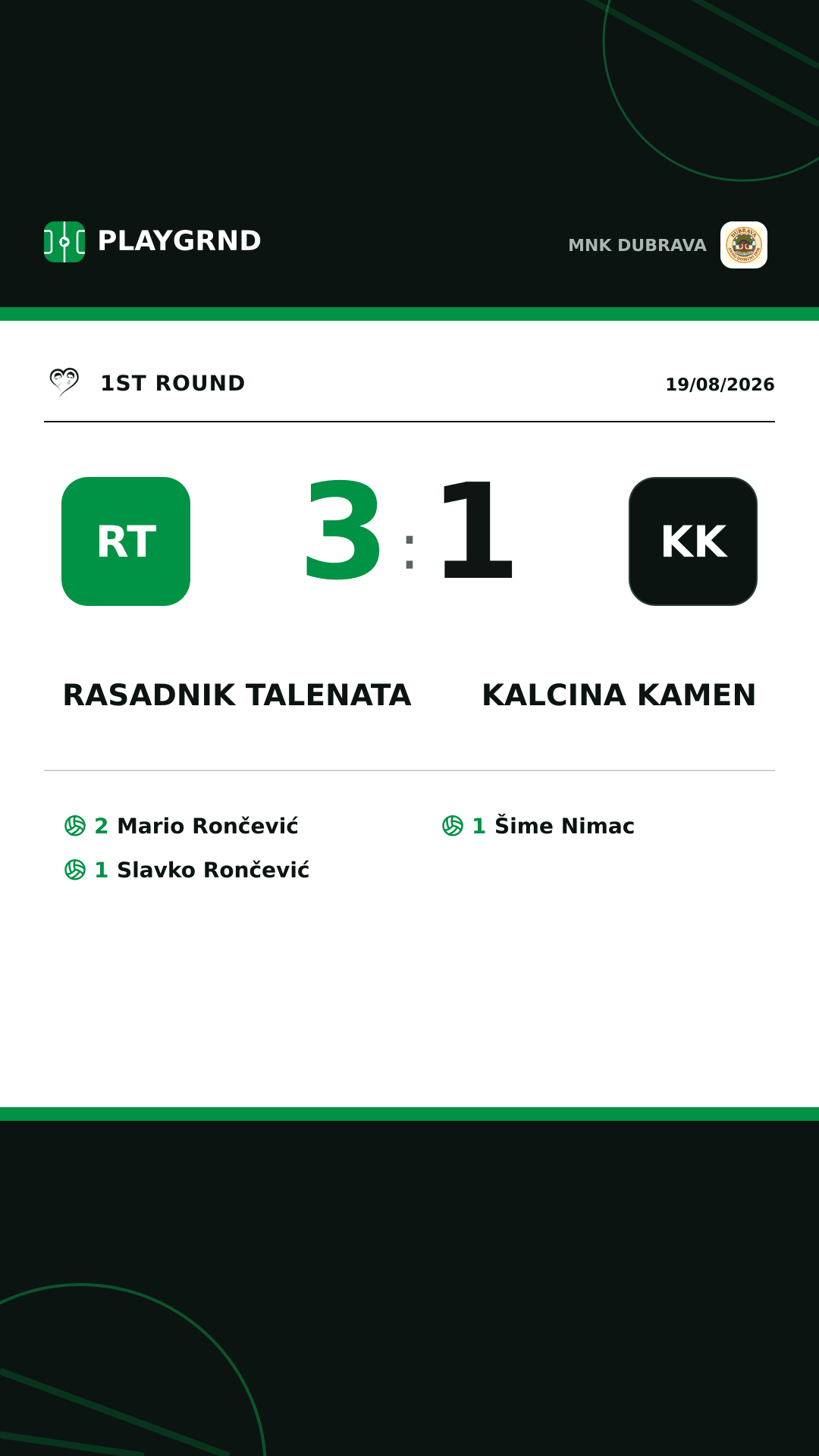 Instagram artwork: Rasadnik talenata 3:1 Kalcina kamen