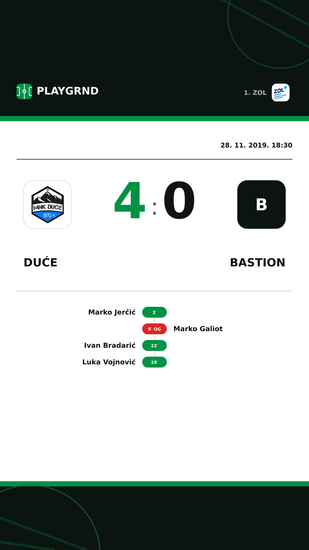 Instagram slika: Duće 4:0 Bastion