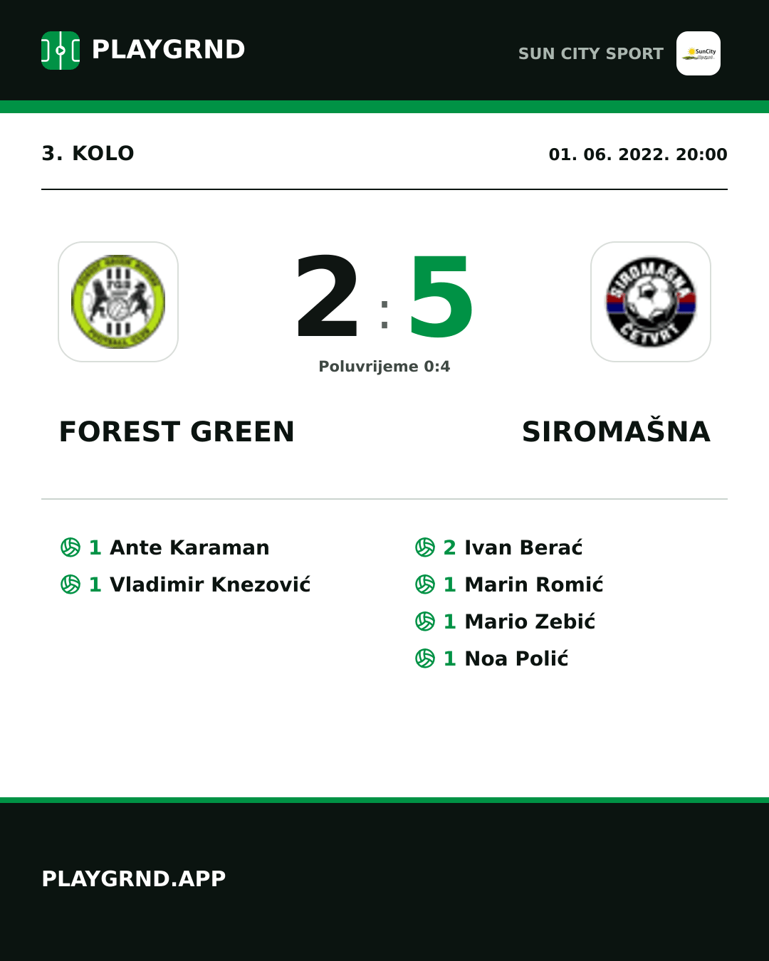 Instagram slika: Forest Green 2:5 Siromašna