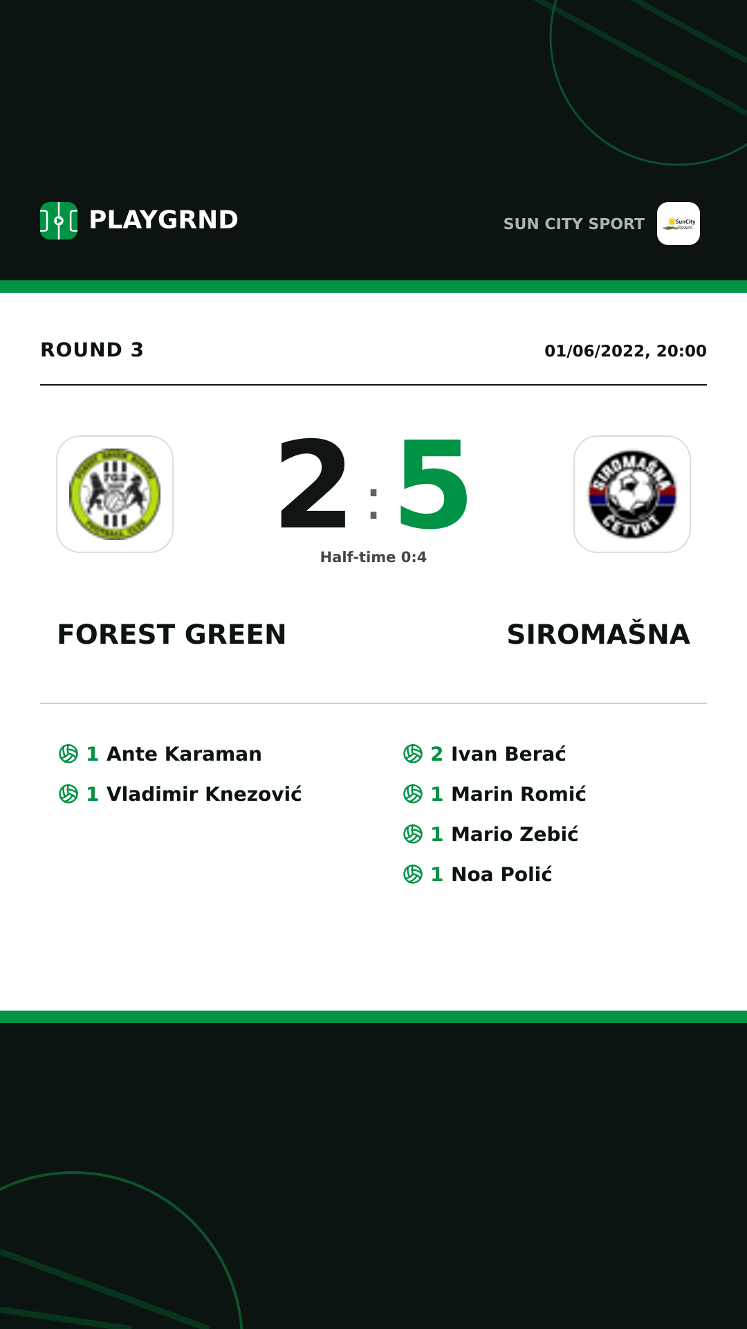 Instagram artwork: Forest Green 2:5 Siromašna