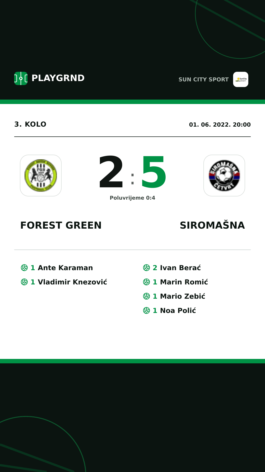 Instagram slika: Forest Green 2:5 Siromašna