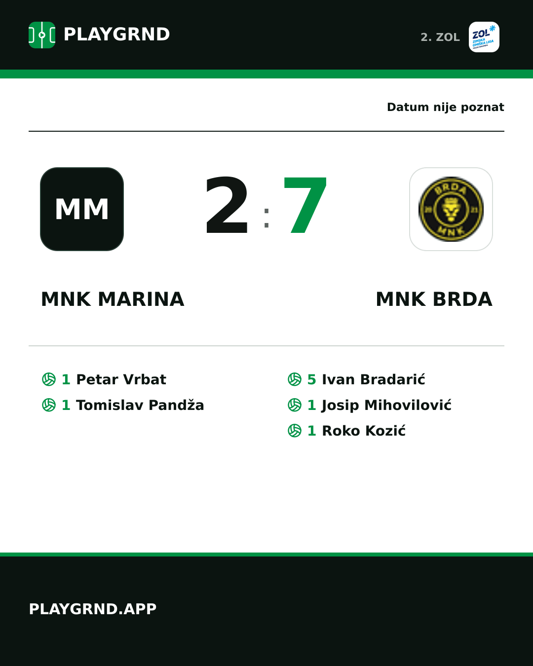 Instagram slika: MNK Marina 2:7 MNK Brda