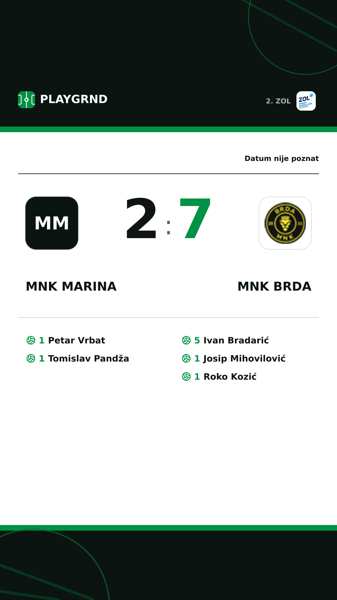 Instagram slika: MNK Marina 2:7 MNK Brda