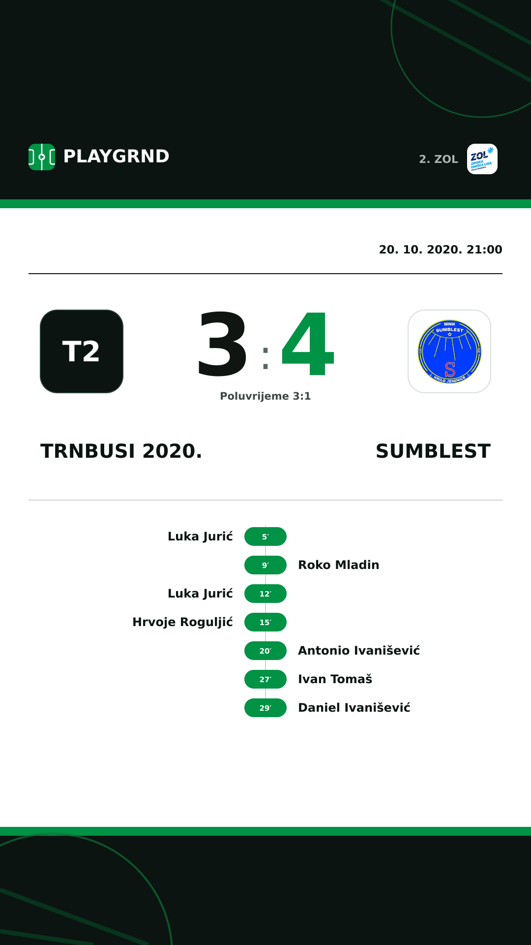 Instagram slika: Trnbusi 2020. 3:4 Sumblest