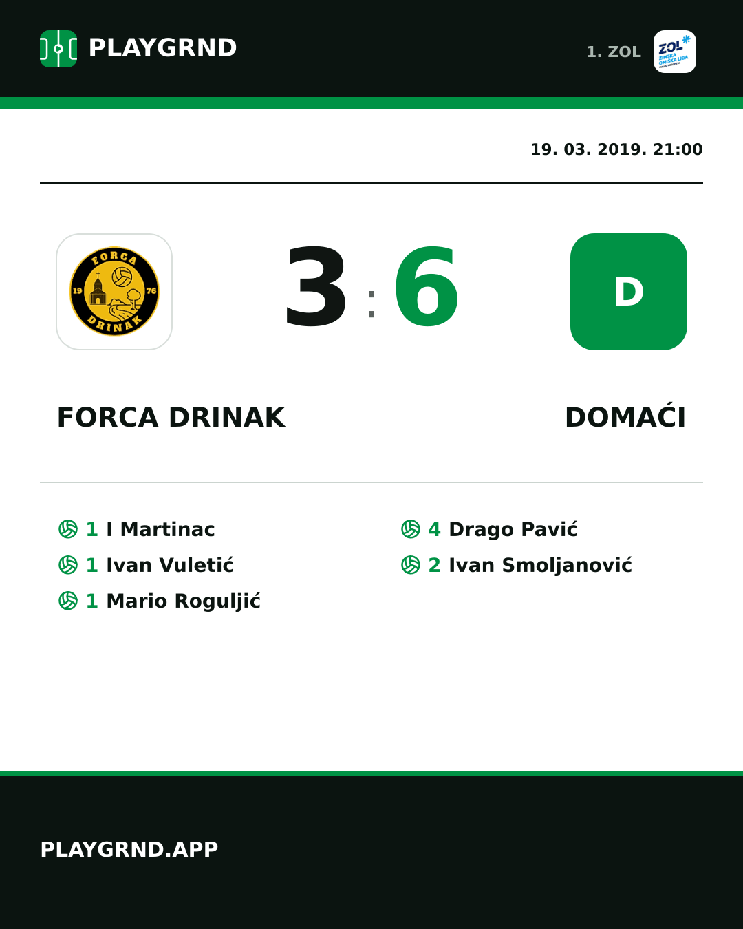 Instagram slika: Forca Drinak 3:6 Domaći