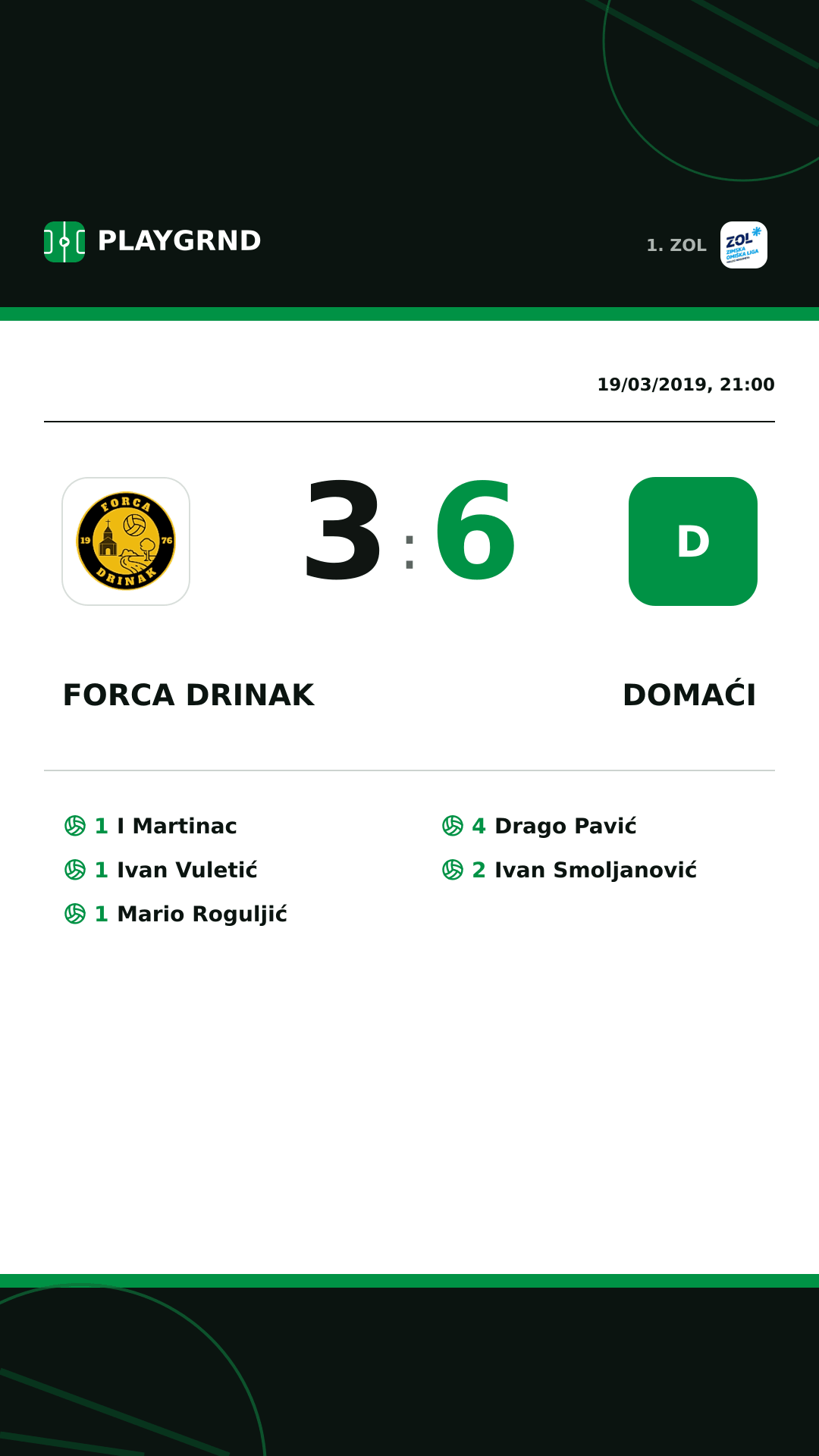 Instagram artwork: Forca Drinak 3:6 Domaći