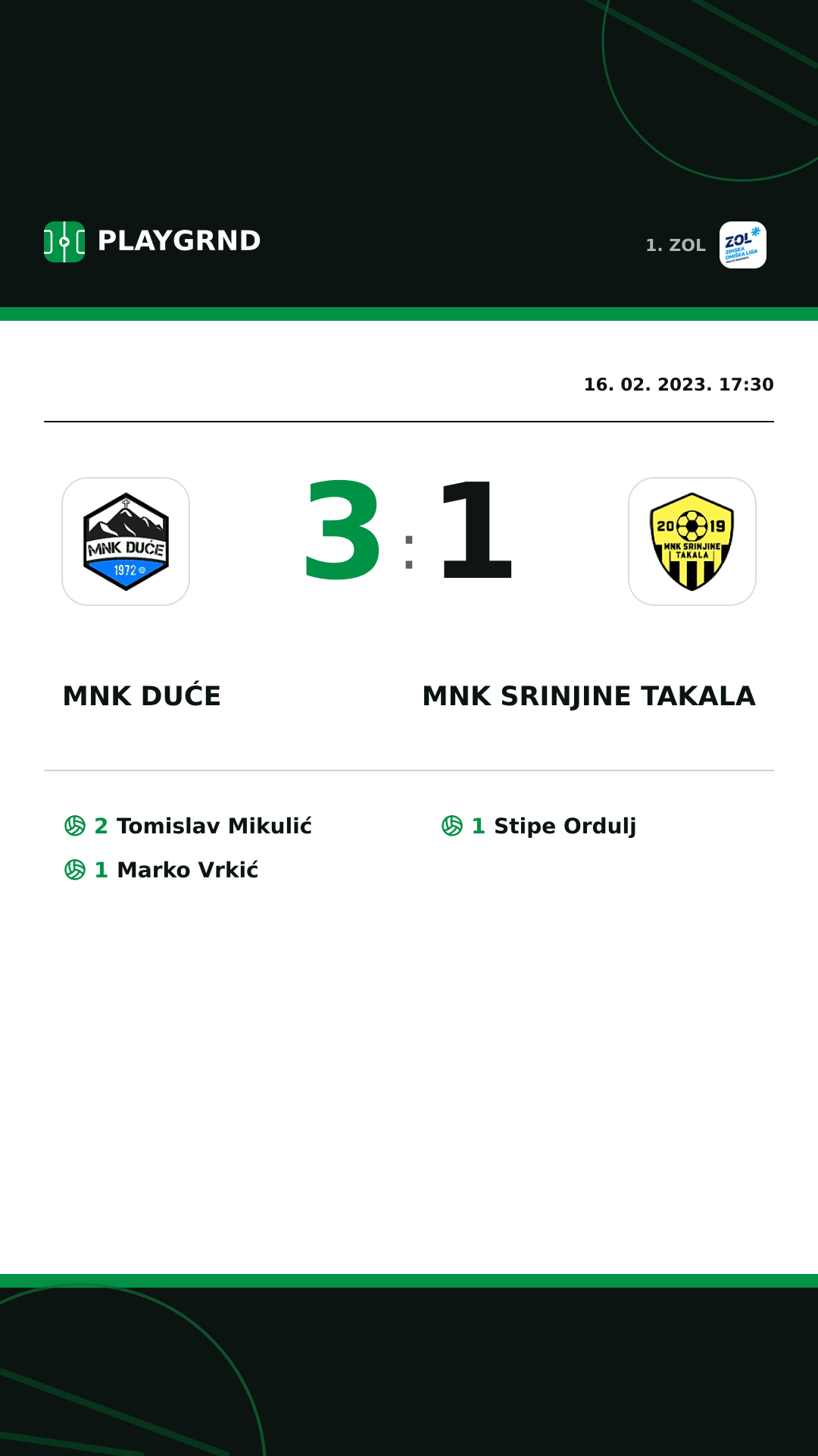 Instagram slika: MNK Duće 3:1 MNK Srinjine Takala