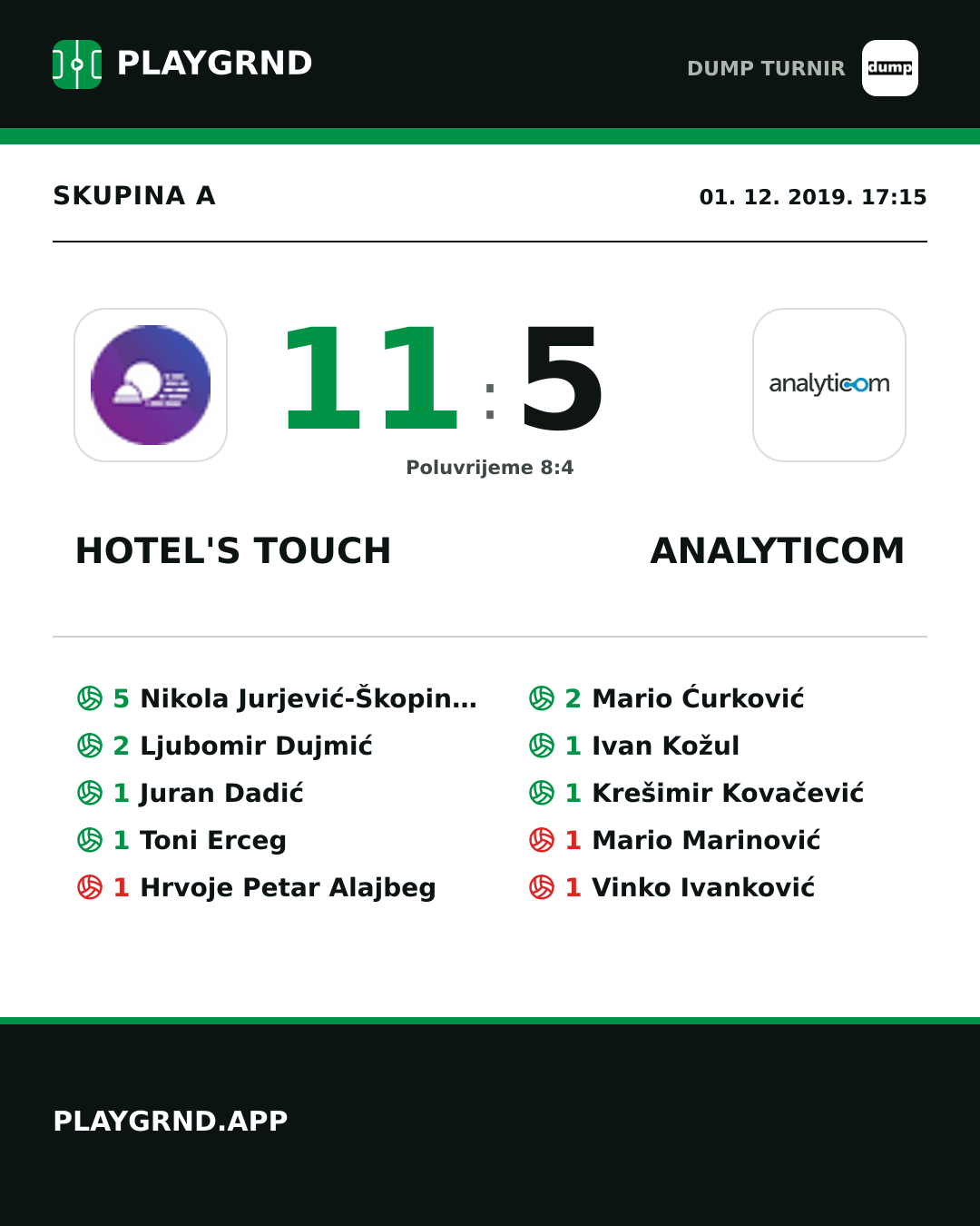 Instagram slika: Hotel's Touch 11:5 Analyticom