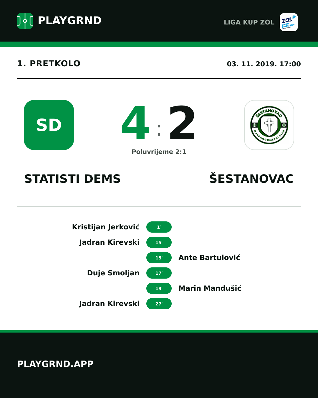 Instagram slika: STatisti DEMS 4:2 Šestanovac