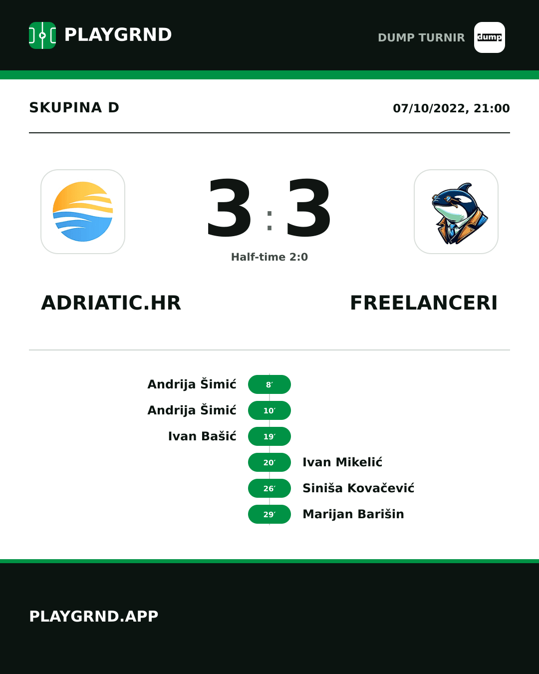 Instagram artwork: Adriatic.hr 3:3 Freelanceri