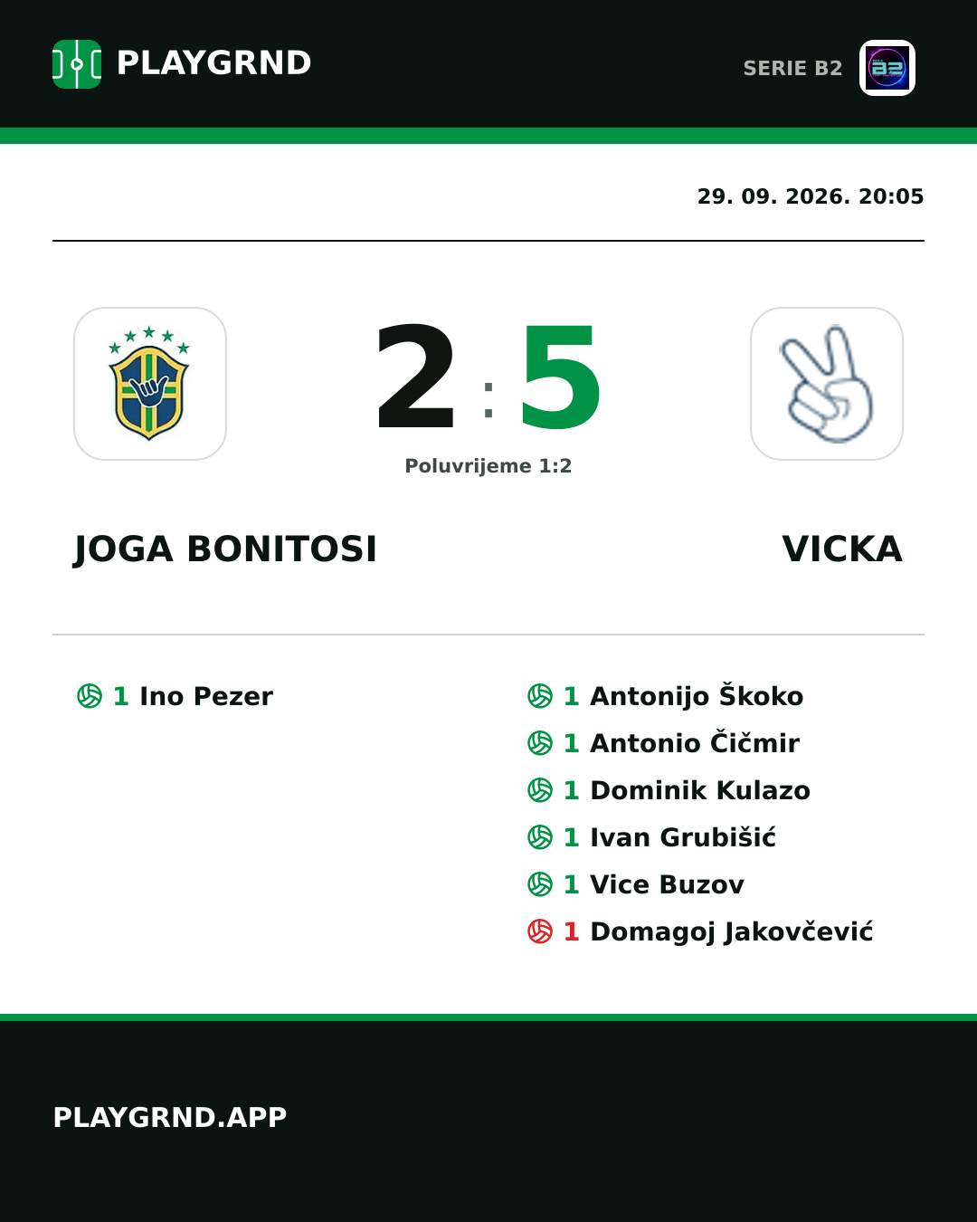 Instagram slika: Joga Bonitosi 2:5 Vicka