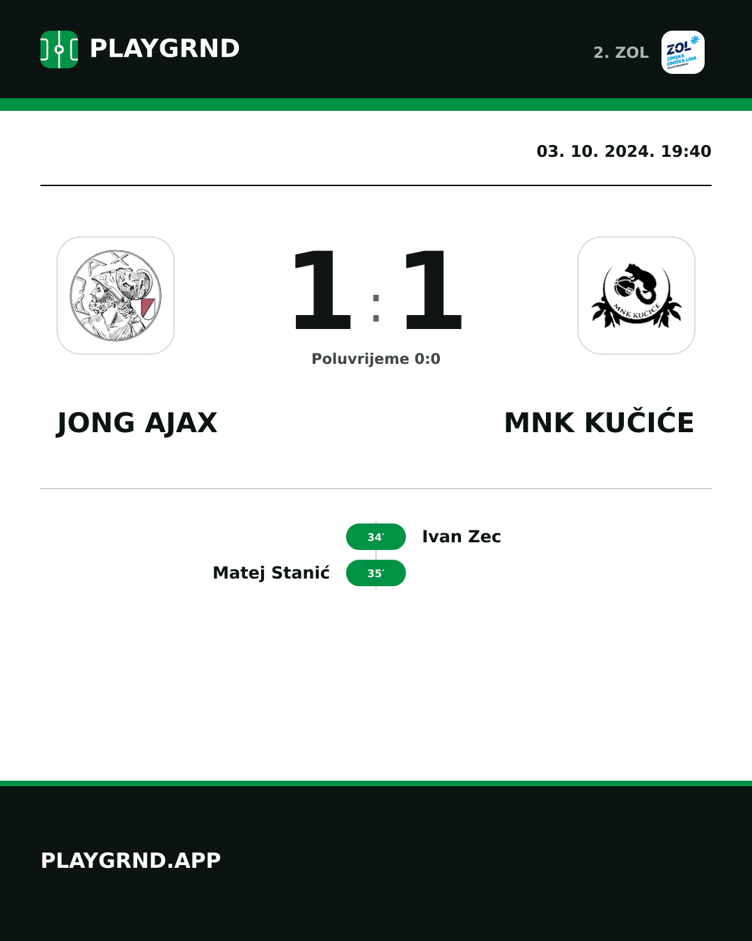 Instagram slika: Jong Ajax 1:1 MNK Kučiće