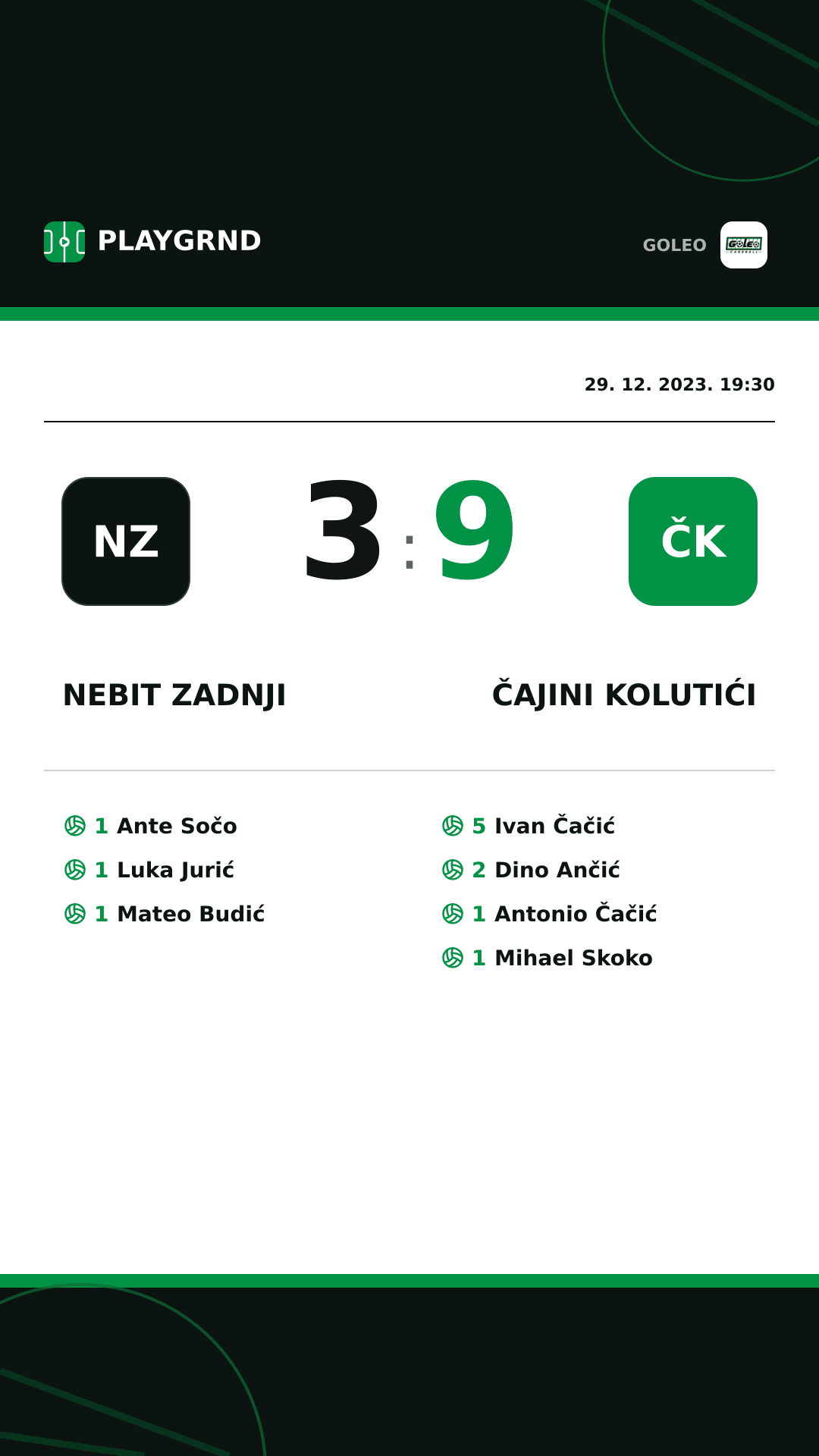 Instagram slika: Nebit zadnji 3:9 Čajini kolutići