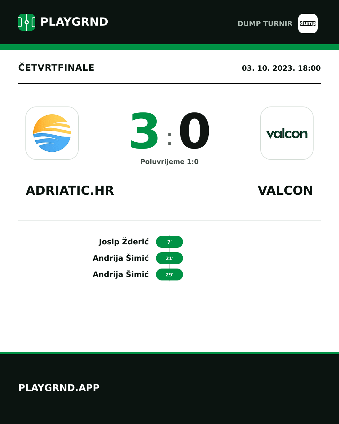 Instagram slika: Adriatic.hr 3:0 Valcon