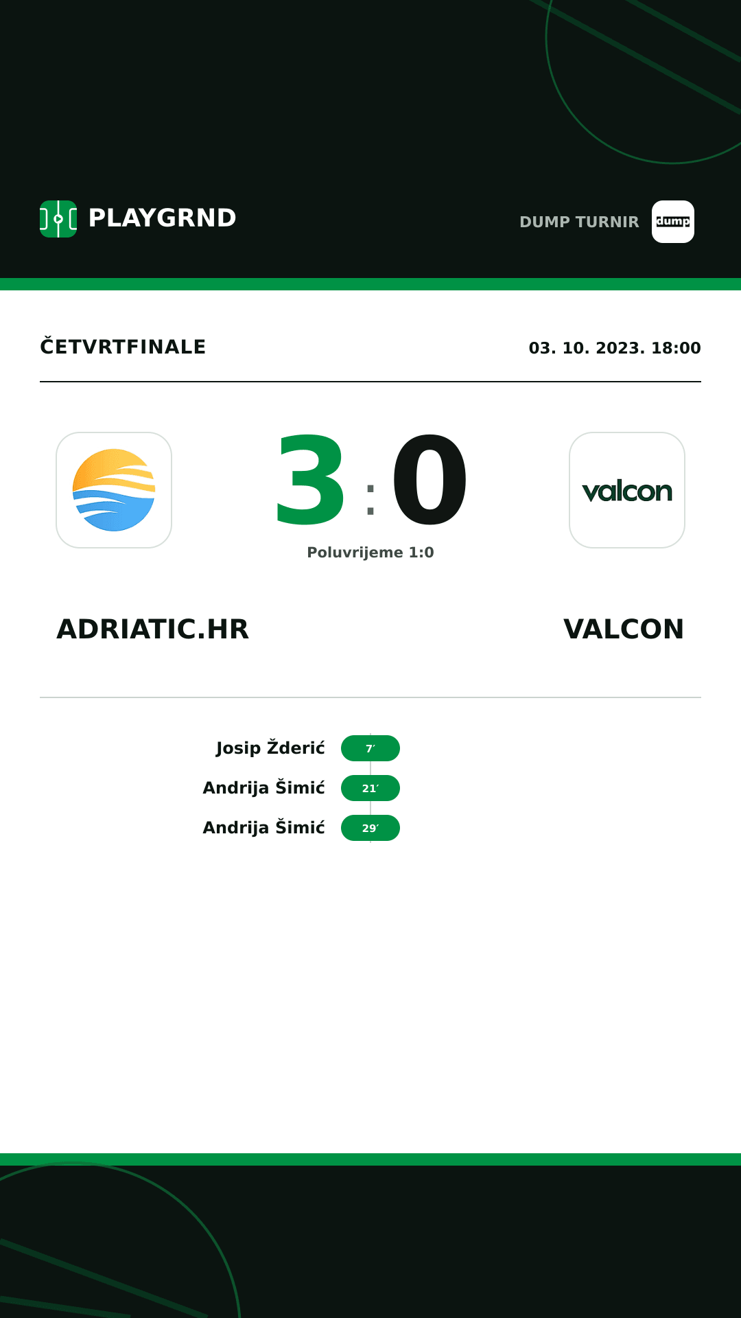 Instagram slika: Adriatic.hr 3:0 Valcon