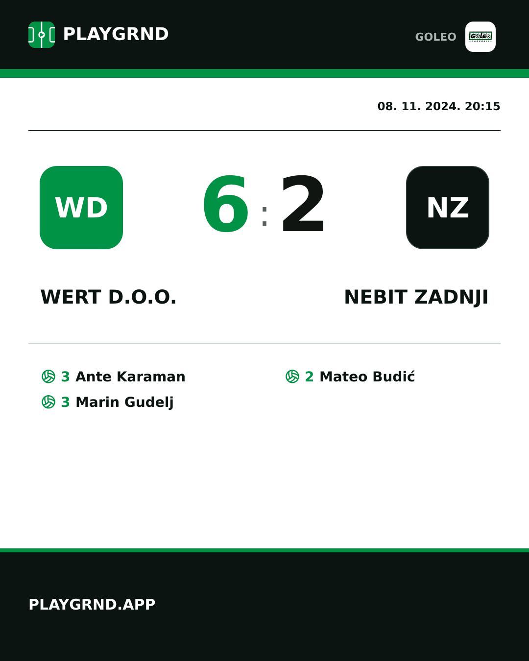 Instagram slika: Wert d.o.o. 6:2 Nebit zadnji