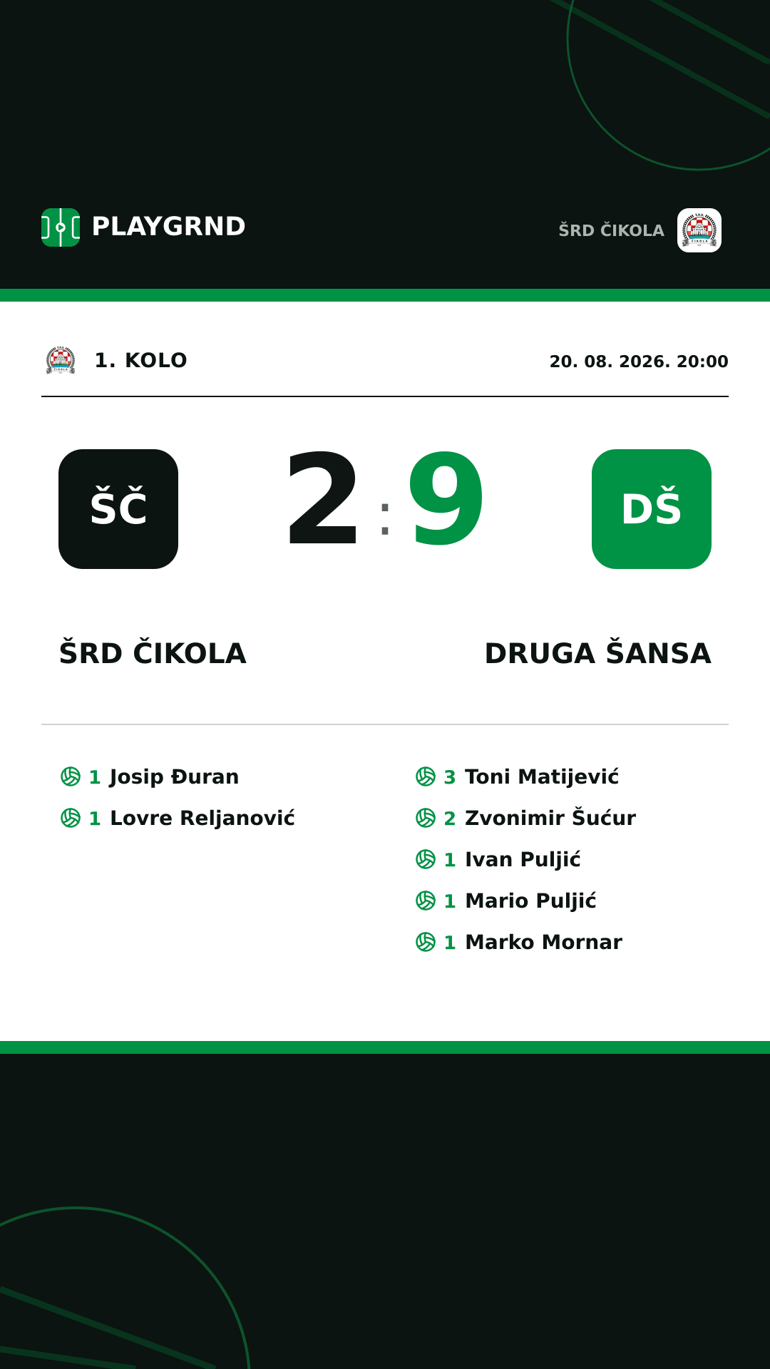 Instagram slika: ŠRD Čikola 2:9 Druga šansa