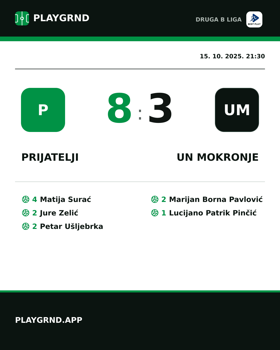 Instagram slika: Prijatelji 8:3 UN Mokronje