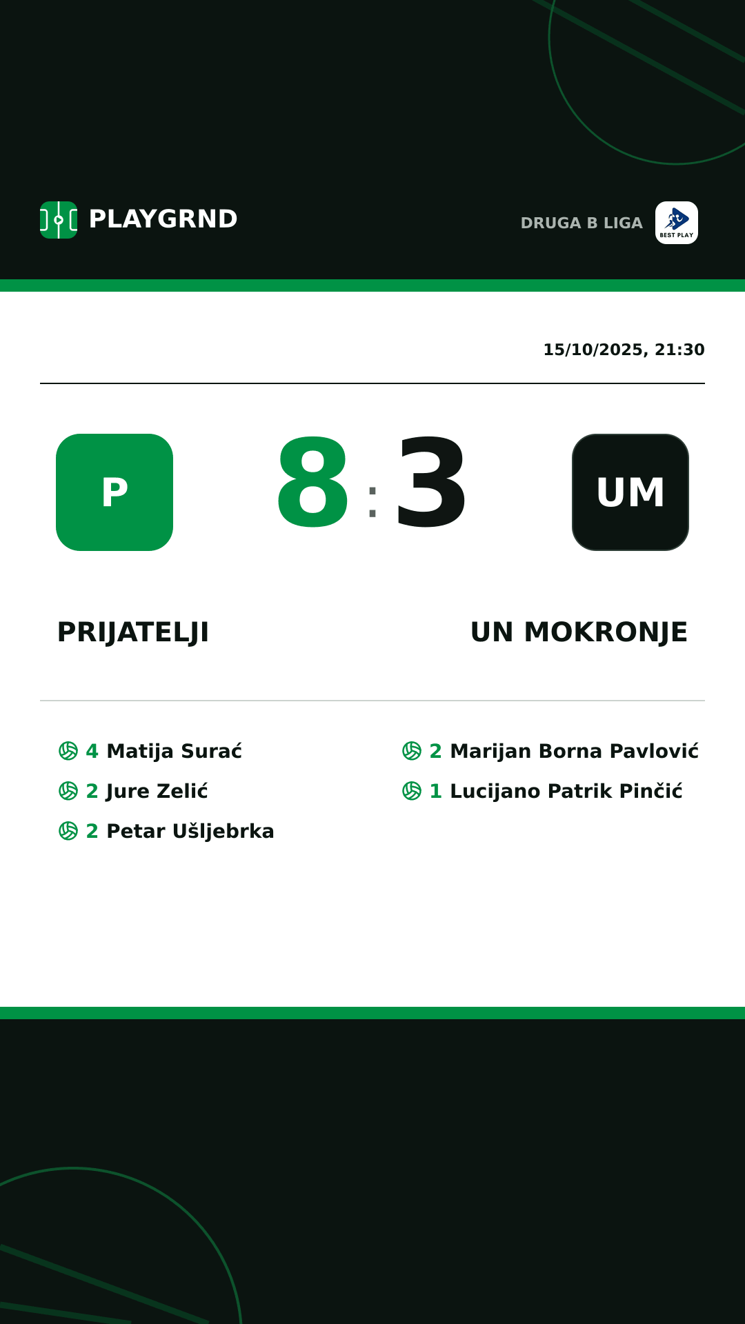 Instagram artwork: Prijatelji 8:3 UN Mokronje