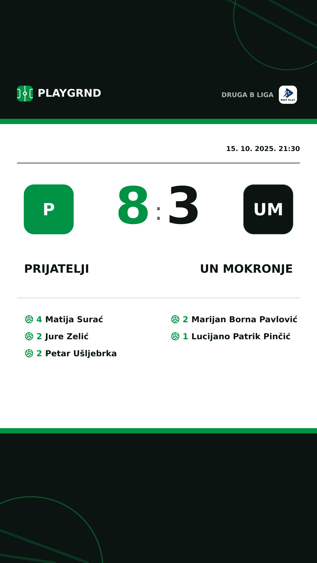 Instagram slika: Prijatelji 8:3 UN Mokronje