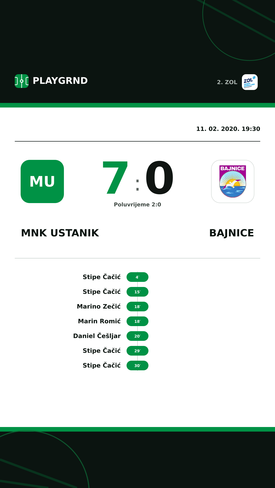 Instagram slika: MNK Ustanik 7:0 Bajnice