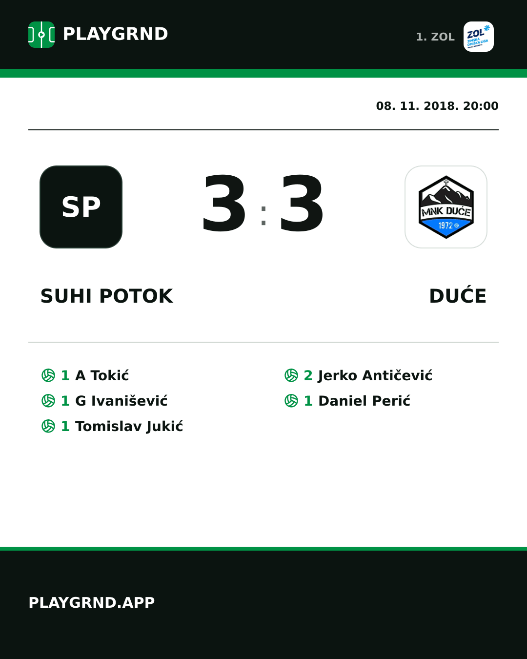 Instagram slika: Suhi Potok 3:3 Duće