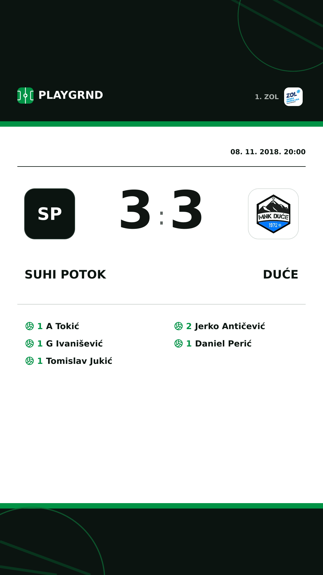 Instagram slika: Suhi Potok 3:3 Duće