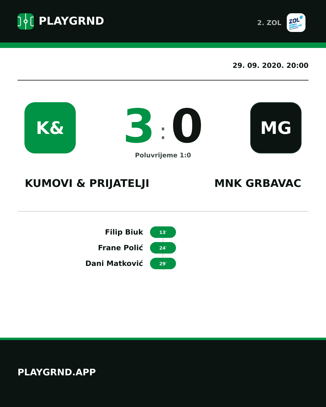 Instagram slika: Kumovi & prijatelji 3:0 MNK Grbavac