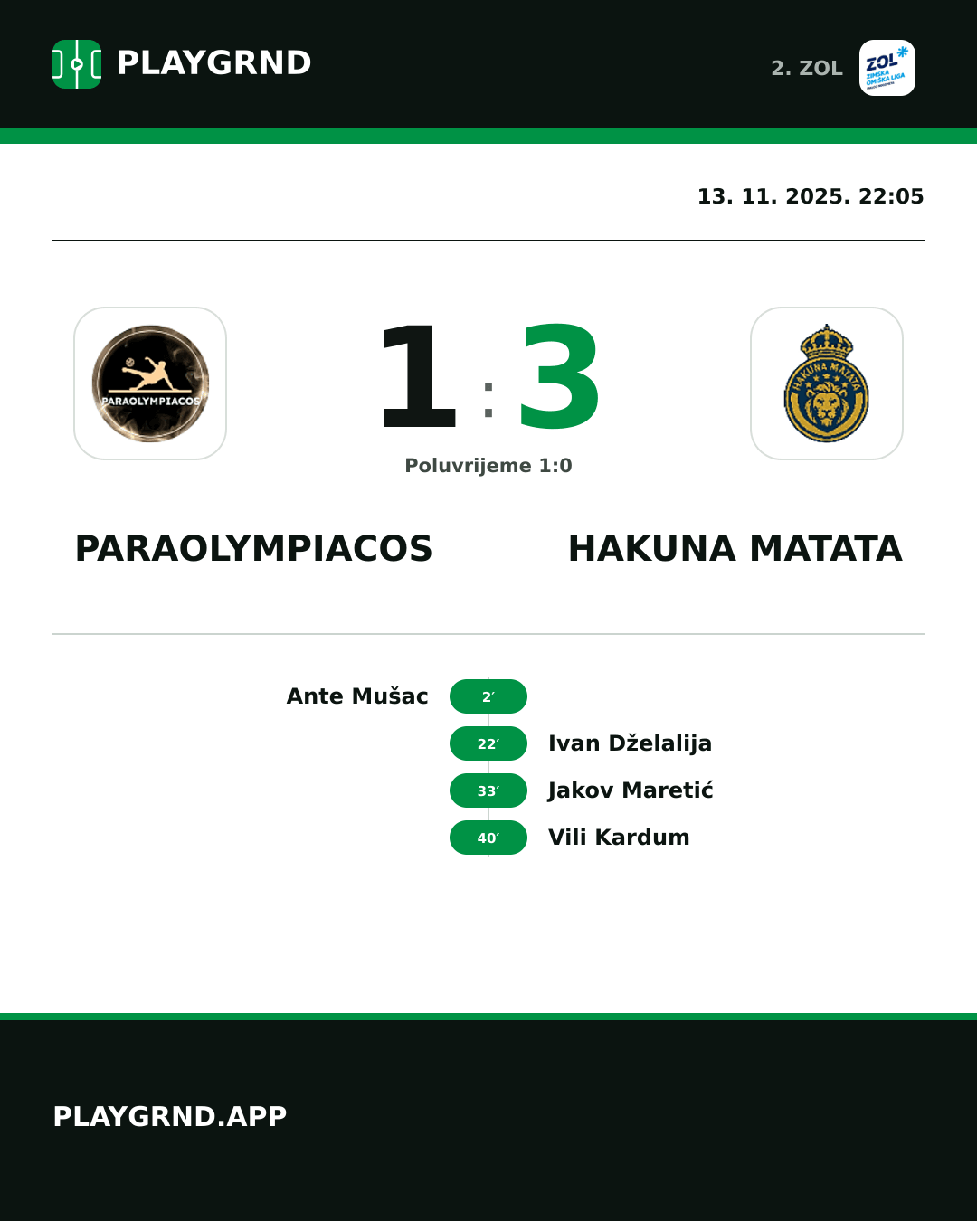 Instagram slika: Paraolympiacos 1:3 Hakuna Matata