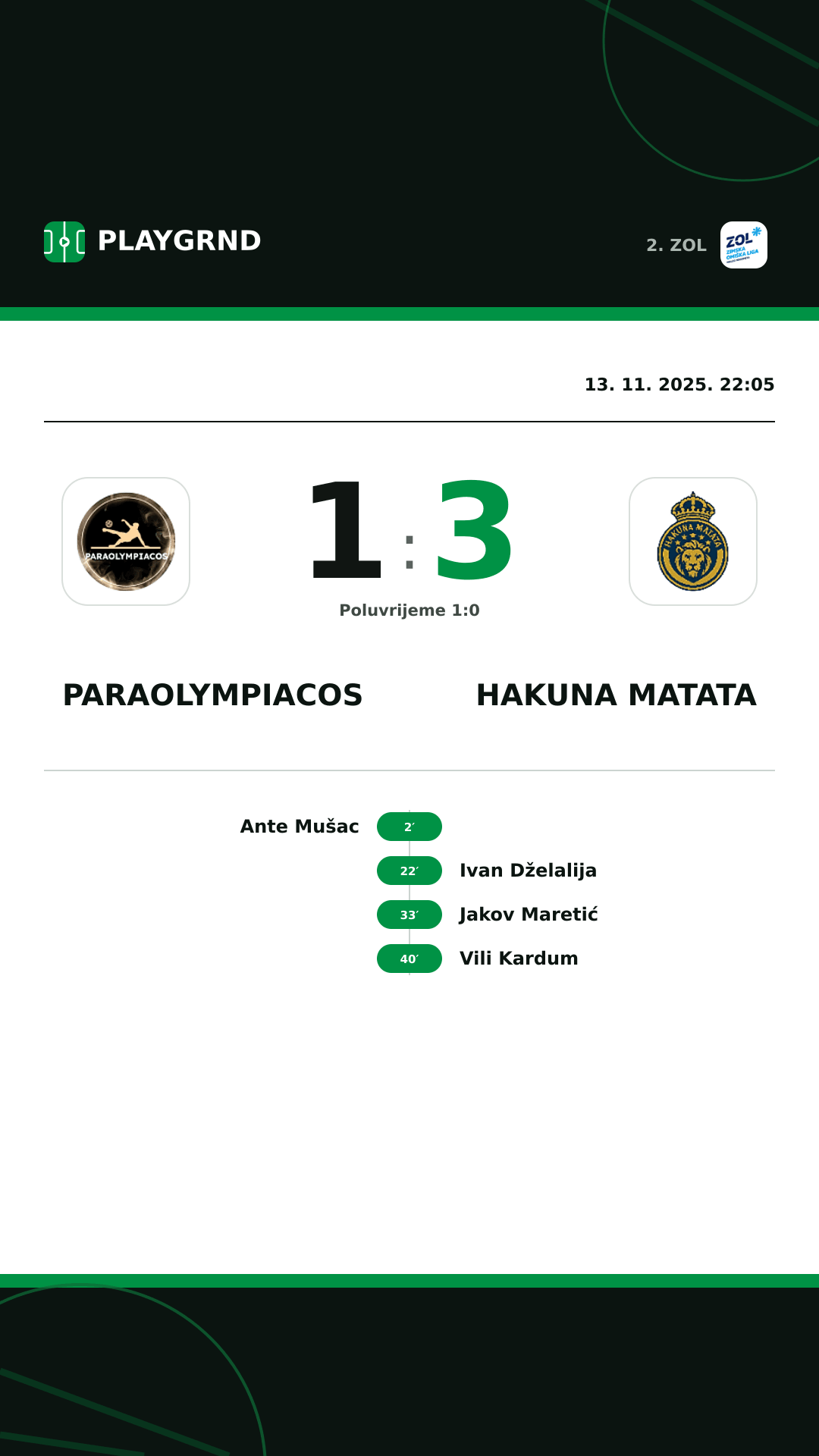 Instagram slika: Paraolympiacos 1:3 Hakuna Matata