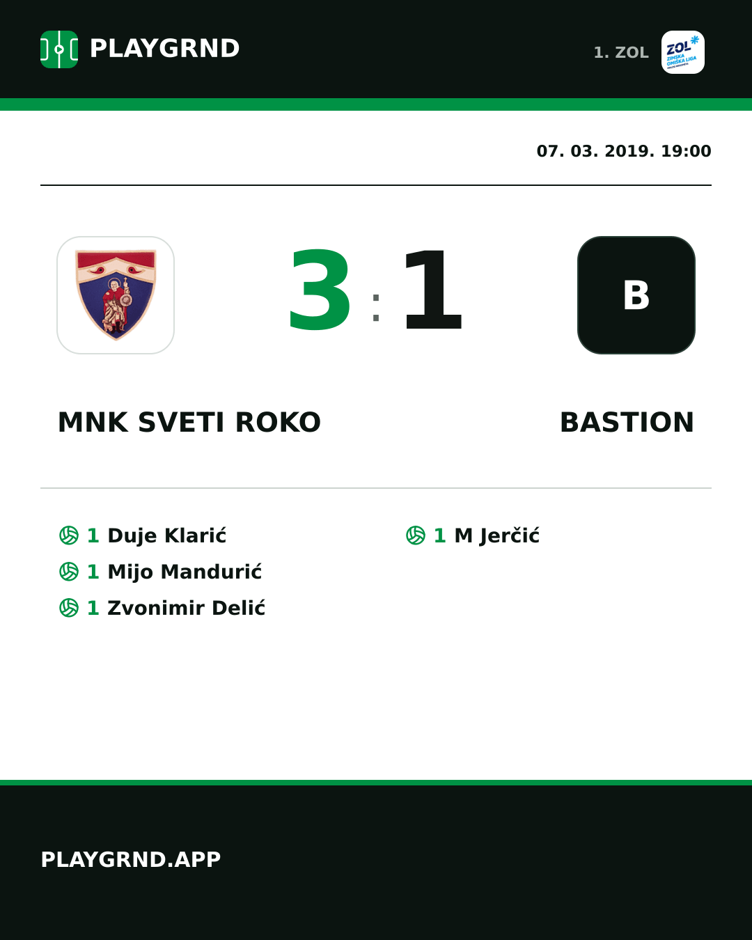 Instagram slika: MNK Sveti Roko 3:1 Bastion