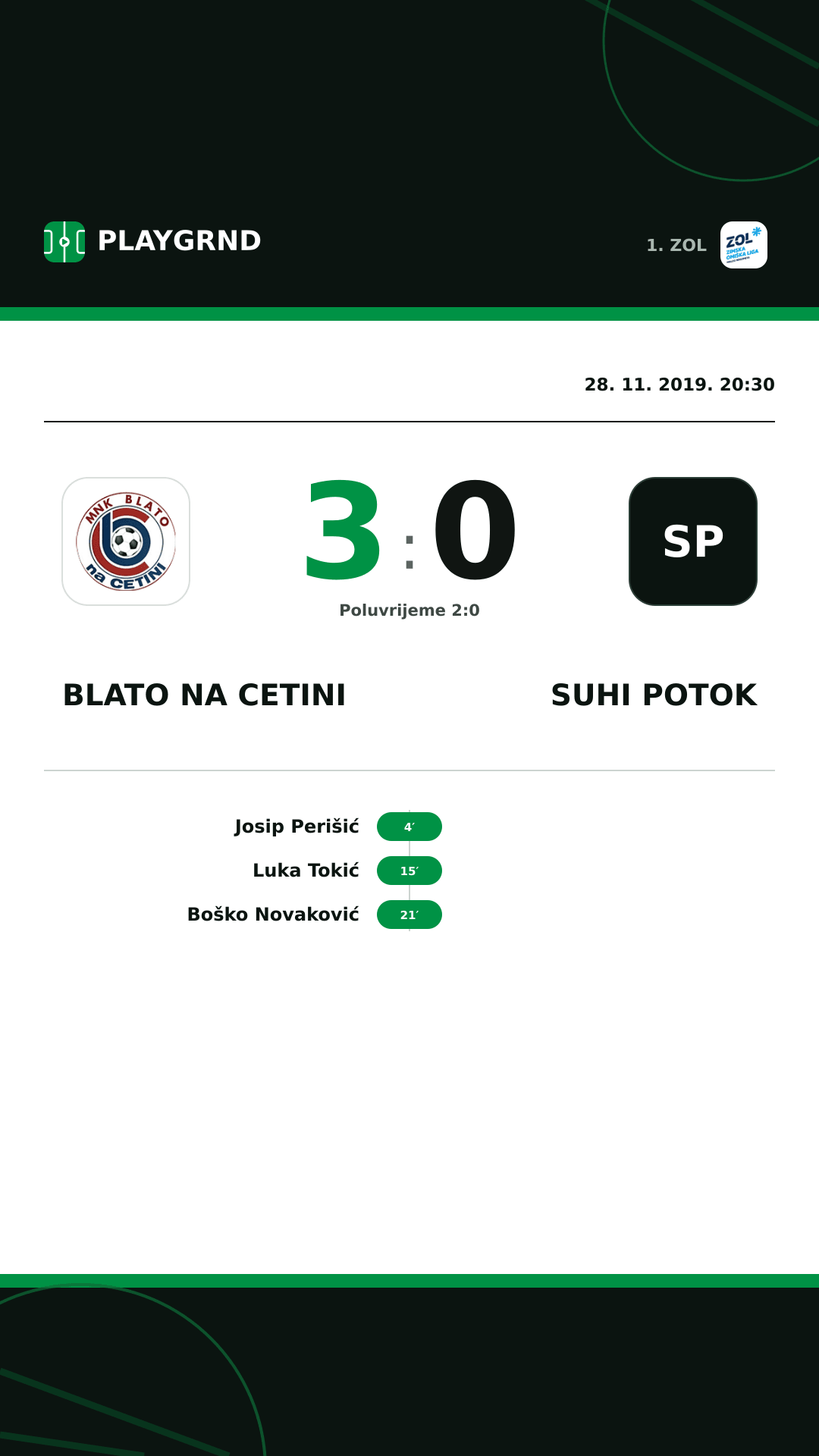 Instagram slika: Blato na Cetini 3:0 Suhi Potok