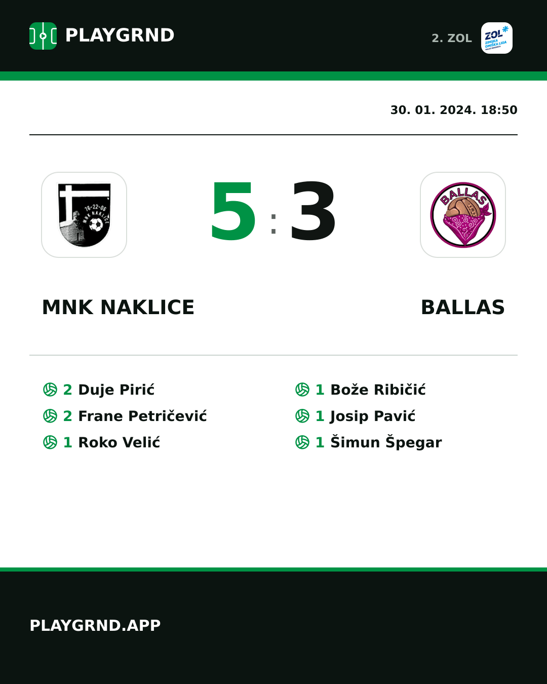 Instagram slika: MNK Naklice 5:3 Ballas