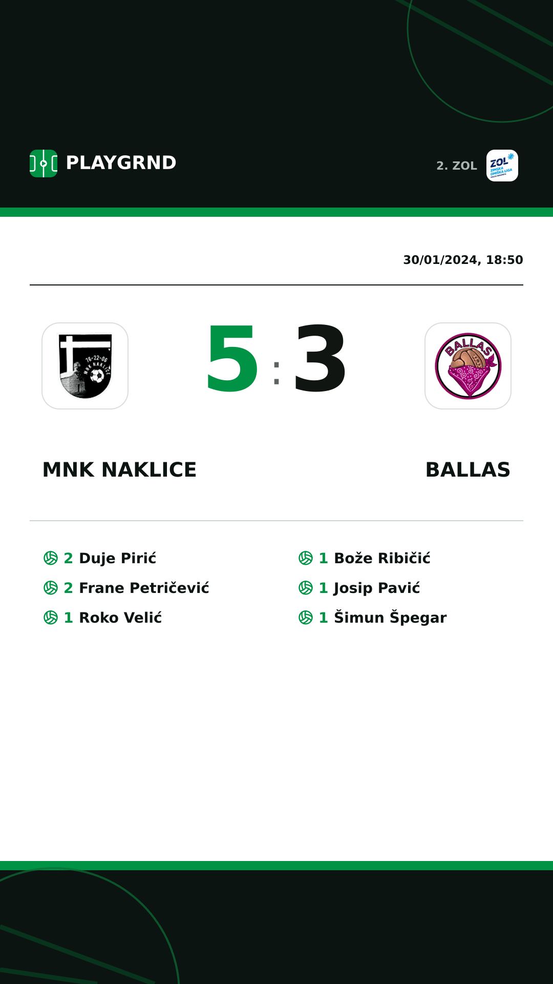 Instagram artwork: MNK Naklice 5:3 Ballas